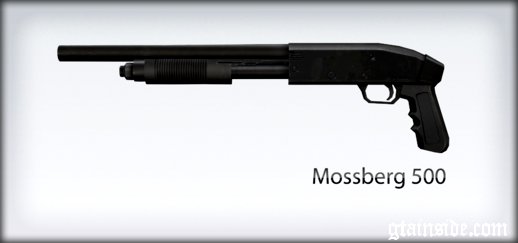 Mossberg 500 Shotgun 