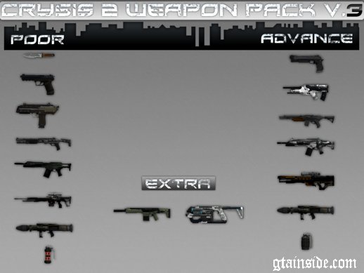 Crysis 2 Weapon Pack V.3 w/ Sounds from Crysis 2