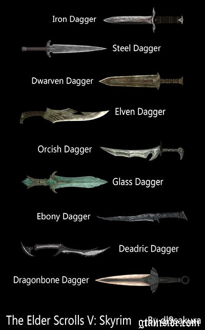The Elder Scrolls V: Skyrim - Dagger