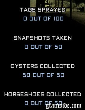 Stop collecting Oyster: In the beginning
