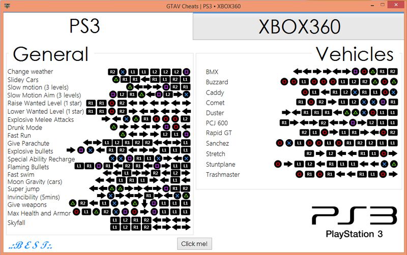 GTA 5 GTAV Cheats for PS3 &amp; XBOX360 Mod - GTAinside.com