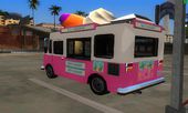 Car Town Ice Cream Truck texture for Mr.Whoopee