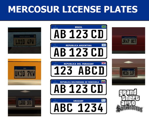 Mercosur License Plates