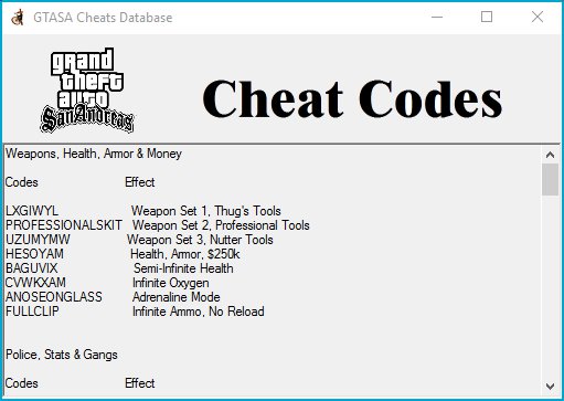 Ps2 Gta San Andreas Cheats Pdf Download