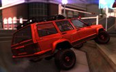 Jeep Cherokee 1984