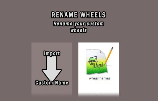 Rename Wheels
