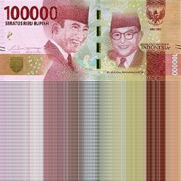 Uang Rupiah Indonesia 2017
