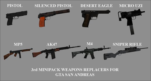 3th Minipack Weapon Replacers