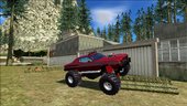 1975 Ford Gran Torino Monster Truck