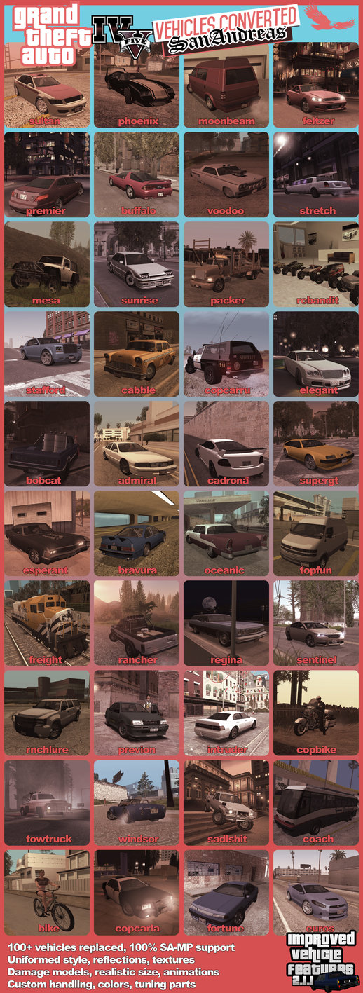 GTA V Cars to San Andreas Pack 1.4 [19.09.23 Update] 