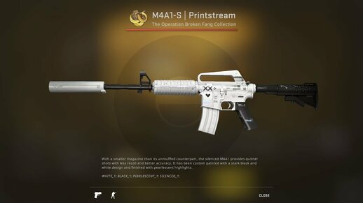 M4A1-S | Printstream