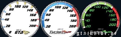 Speedometer Textures