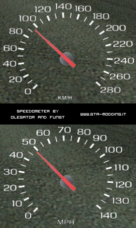 fungt_olegator_speedometer.jpg