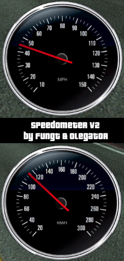 Speedometer v2