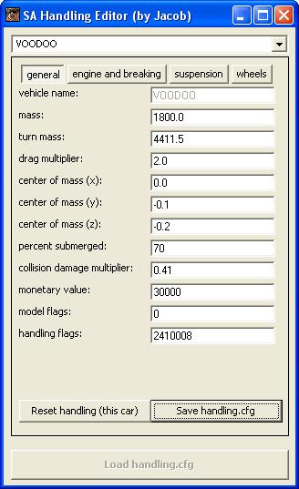 SA Handling Editor (By Jacob)