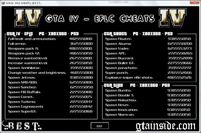 GTA 4 GTA IV - EFLC Cheats Mod 