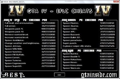 GTA 4: Episodes From Liberty City Cheats for PC