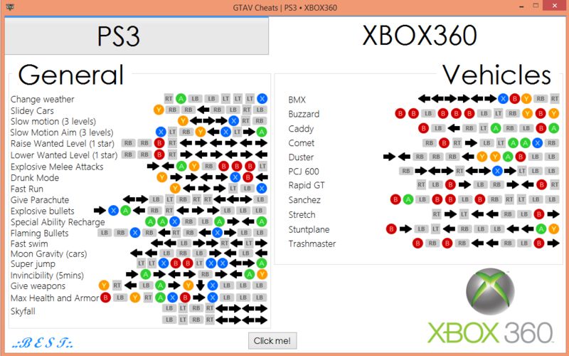 GTA 5 GTAV Cheats for PS3 &amp; XBOX360 Mod - GTAinside.com