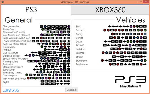 GTAV Cheats for PS3 & XBOX360