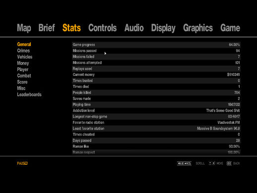 B - GTA IV Savegame