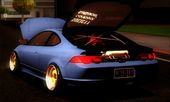Acura RSX Stance