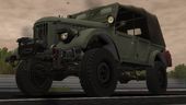 Gaz 69 (Beta)