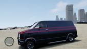 GTA V Ratloader Rust and Burrito Update