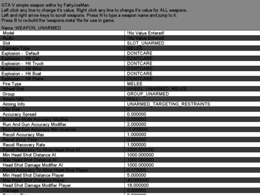 GTA V Weapon Editor