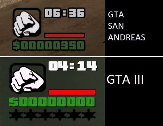 GTA III: Mobile SA HUD
