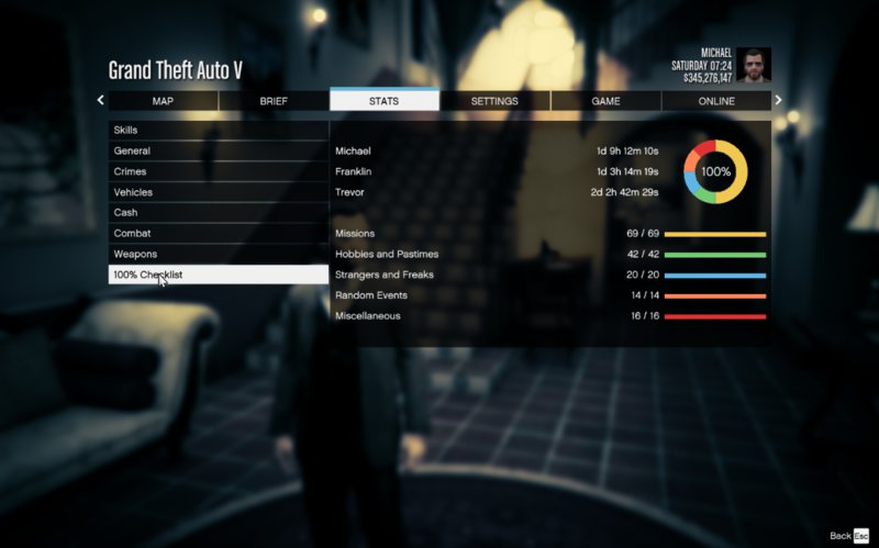 GTA 5 GTA 5 100% Millionaire Savegame Mod - GTAinside.com