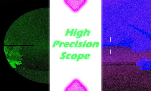 High Precision Scope