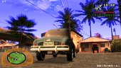 Willys Overland Gordini 1966 - Beta
