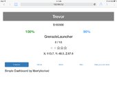 WebScriptHook for GTAV