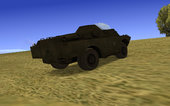 BRDM-2