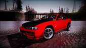 Nissan Silvia S14 Drag