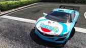 Doraemon LB Performance