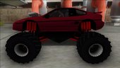 1985 Pontiac Fiero GT G97 Monster Truck