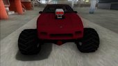 1985 Pontiac Fiero GT G97 Monster Truck