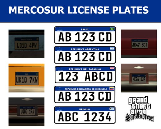 Mercosur License Plates