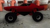 1971 Dodge Charger Monster Truck