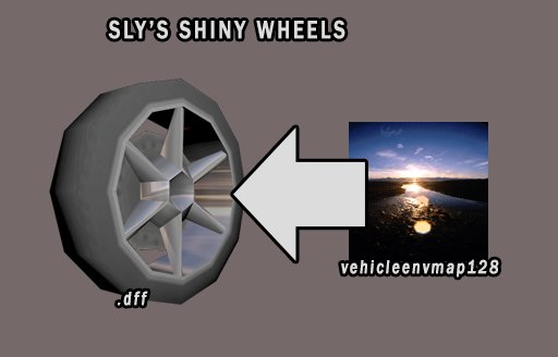 Sly's Shiny Wheels