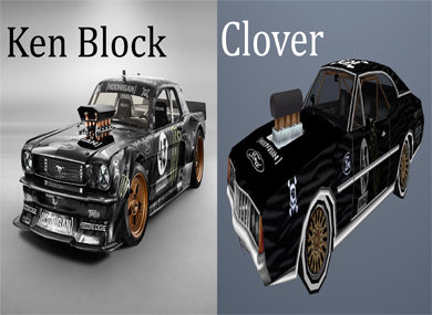Ken Block Clover