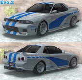 GTA V Annis Elegy Retro Custom v.2