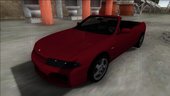 Nissan Skyline R33 Cabrio