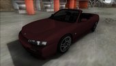 Nissan 200sx Cabrio