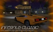 Infernus Classic from GTA V