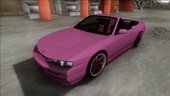 Nissan 200sx Cabrio