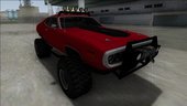 1972 Plymouth GTX Off Road