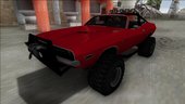 1970 Dodge Challenger Cabrio Off Road