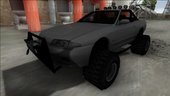 Nissan Skyline R32 Cabrio Off Road